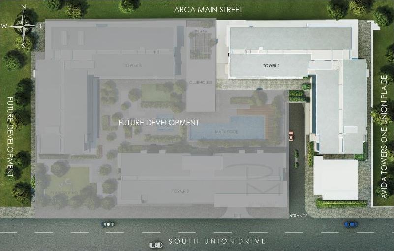 Development Plan Development Plan