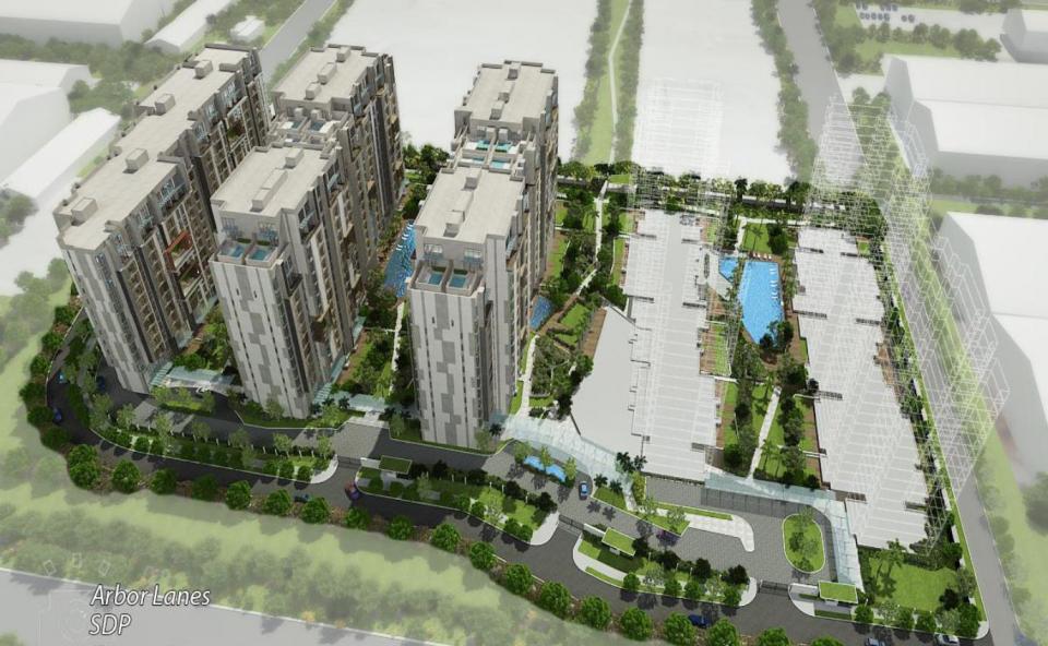 Masterplan 3D Perspective Masterplan 3D Perspective